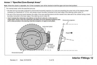 IVA Steering Wheel Switches.jpg